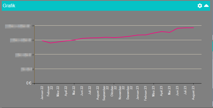 Grafik_unskaliert.png