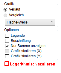 2024-04-07 ALF-BanCo 9.1.6 - StartAuswertung.png