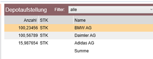 DepotStellen.png