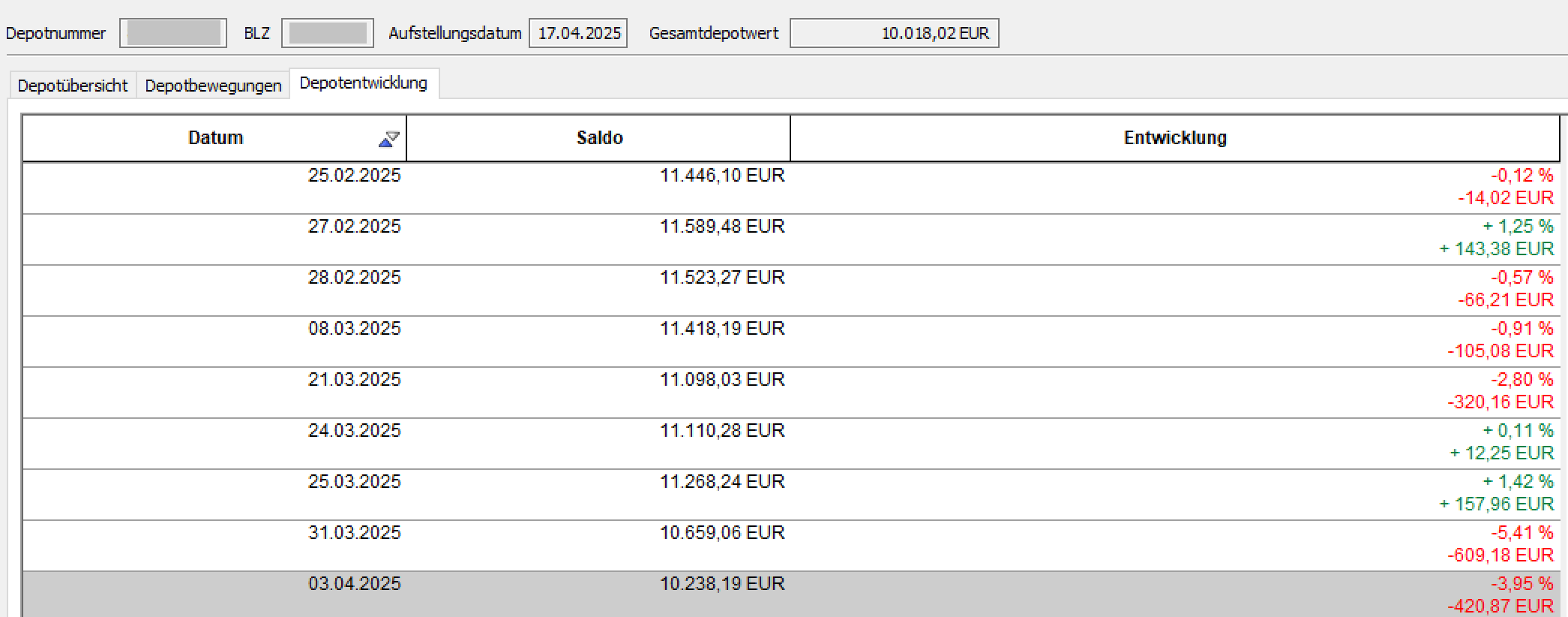 ALF-BanCo2.png