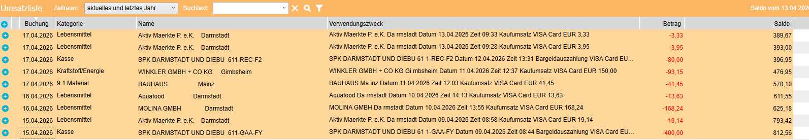 Umsatzliste.jpg